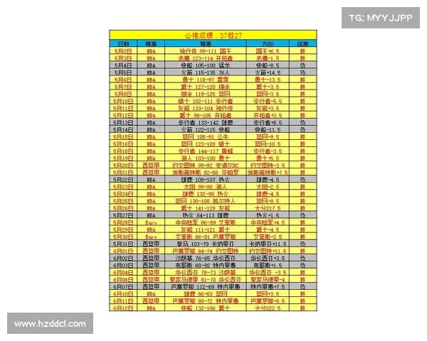 皇家马德里二零二四赛季赛事时间全解析完整赛程安排第一时间掌握 皇家马德里二零二四赛季赛事时间全解析完整赛程安排第一时间掌握