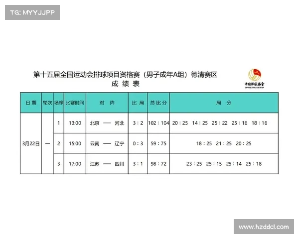 赛事积分问题及答案赛事积分问题及答案大全 赛事积分问题及答案赛事积分问题及答案大全